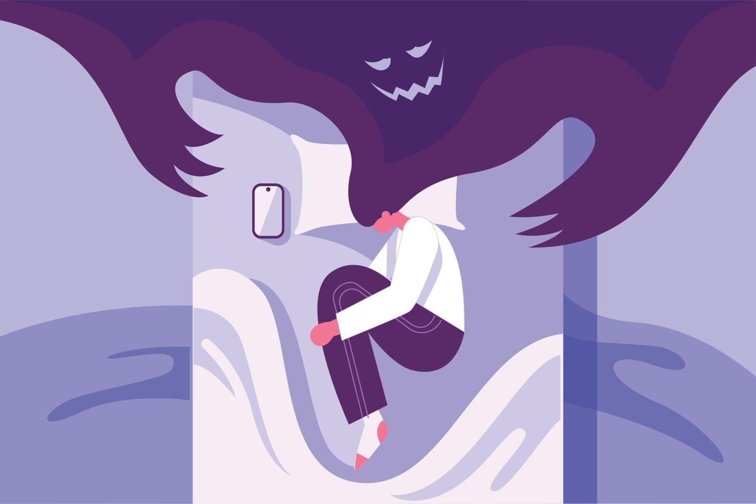 艾森克情绪稳定性测验 - MBTI性格测试