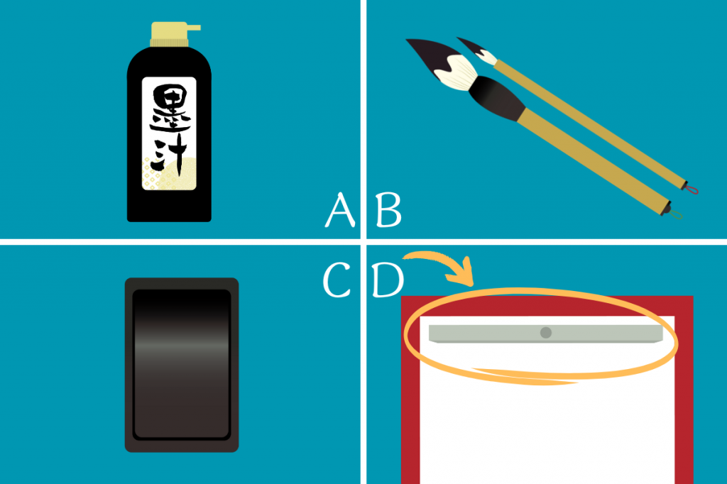 What Would You Associate? - 心理测试题封面图