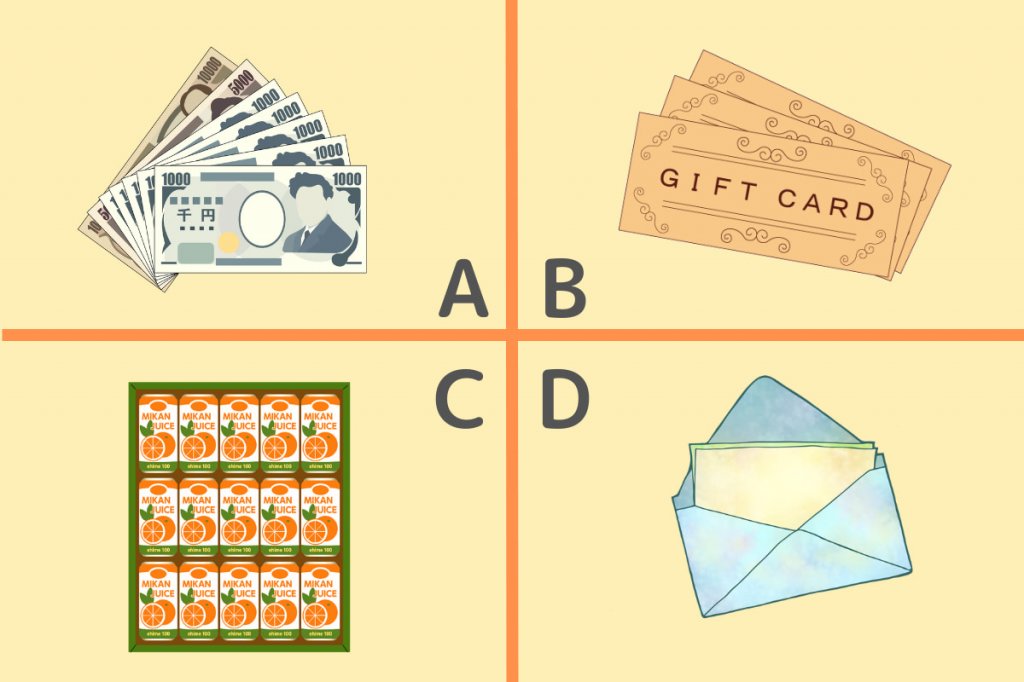 你从朋友那里收到了什么？ - 心理测试题封面图