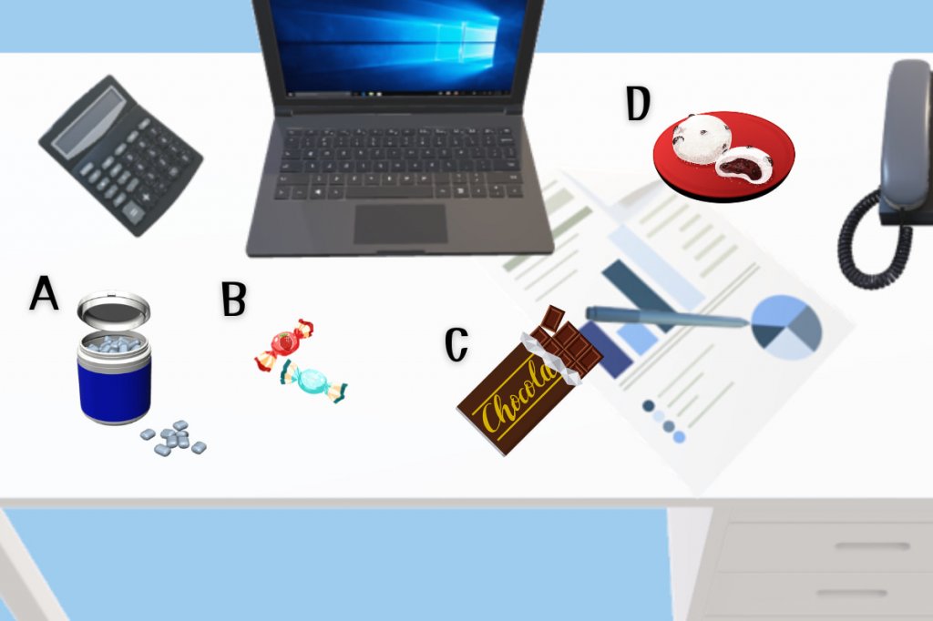 What Is in Your Desk Drawer? - 心理测试题封面图