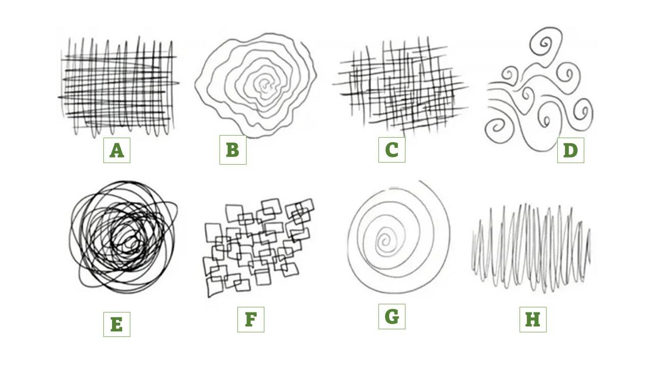 Most Attractive Doodle - 心理测试题封面图