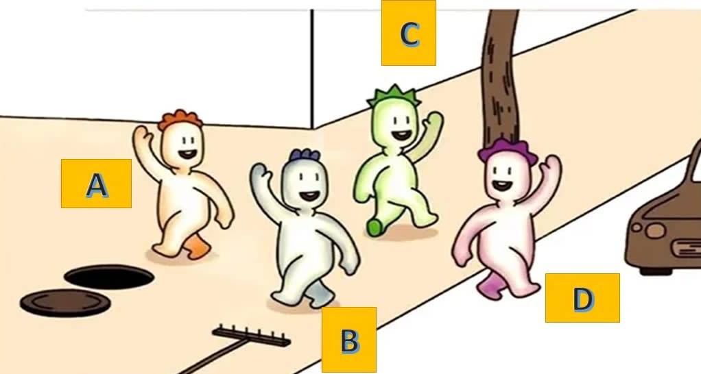 Who Would Get Hurt First? - 心理测试题封面图